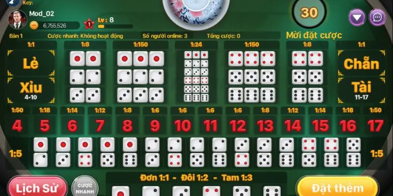 Các cửa cược trong tài xỉu online 789Bet